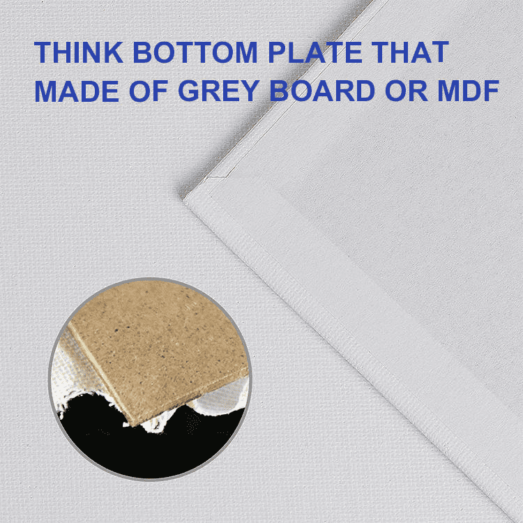 ما الذي يجعل لوحة القماش المستديرة الخيار الأمثل للفنانين المعاصرين؟